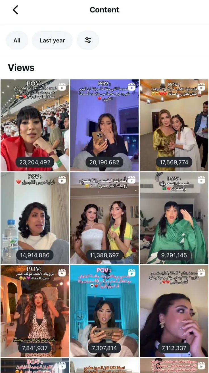 Instagram top content analytics
